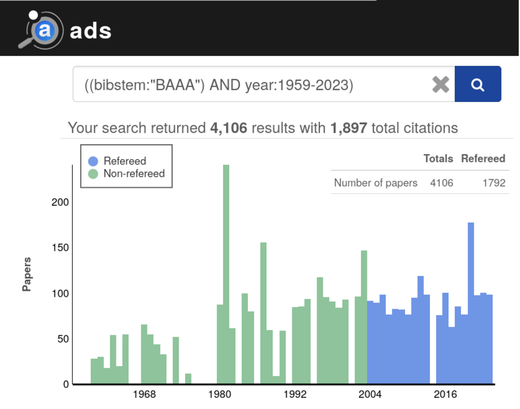 Captura del https://ui.adsabs.harvard.edu/